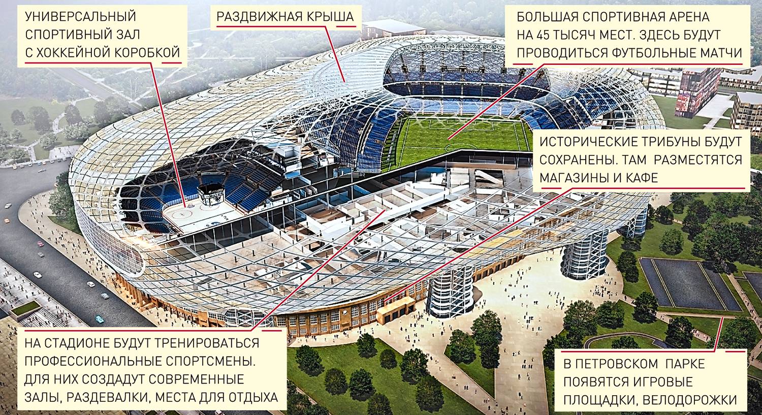 проект реконструкции стадиона динамо